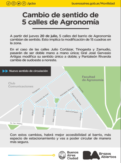 Cambio de sentido en 5 calles de Agronomía
