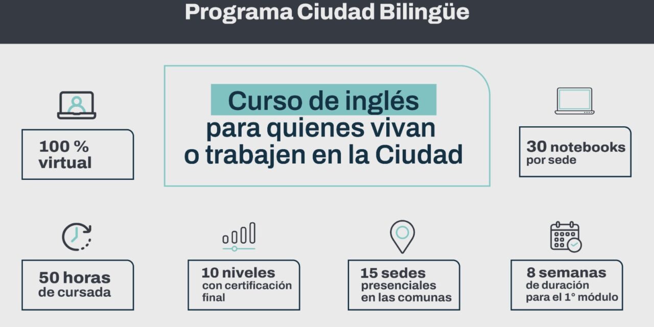 La plataforma de nivel internacional y gratuita para aprender inglés